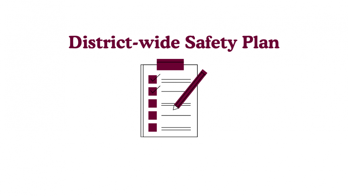 Updated Draft: District-wide Safety Plan